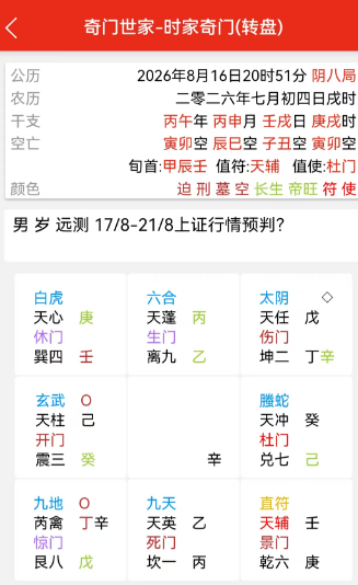 奇门遁甲起局图 2026年8月16日20:51