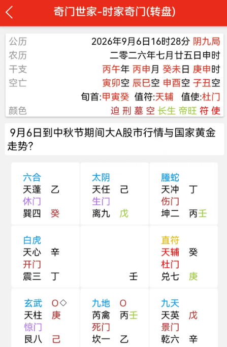 奇门遁甲起局图 2026年9月6日16:28 阴九局